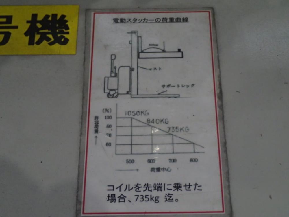 杉国工業のフォークリフトの2SW-1223